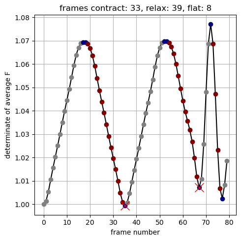../_images/tutorial_t4-visualization_20_0.png