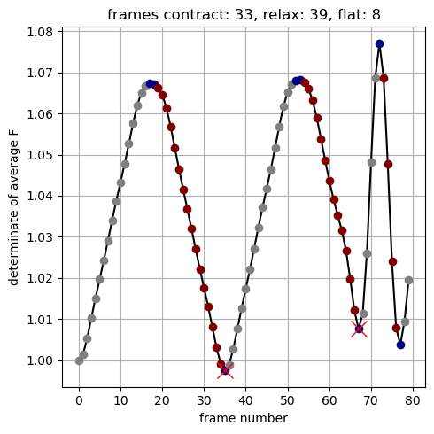 ../_images/tutorial_t4-visualization_20_0.png